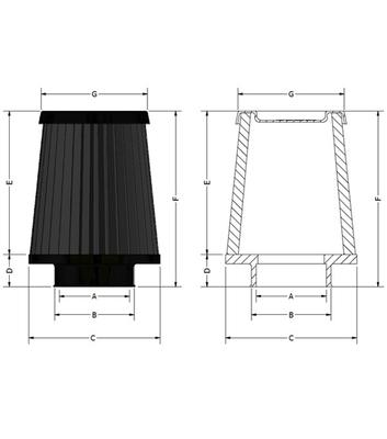ITG Maxogen Rubber Necked Pleated Filter 127mm Neck ID | Car Enhancements UK
