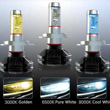 #Enhanced Edition LED H7 - Version 3 - Car Enhancements UK