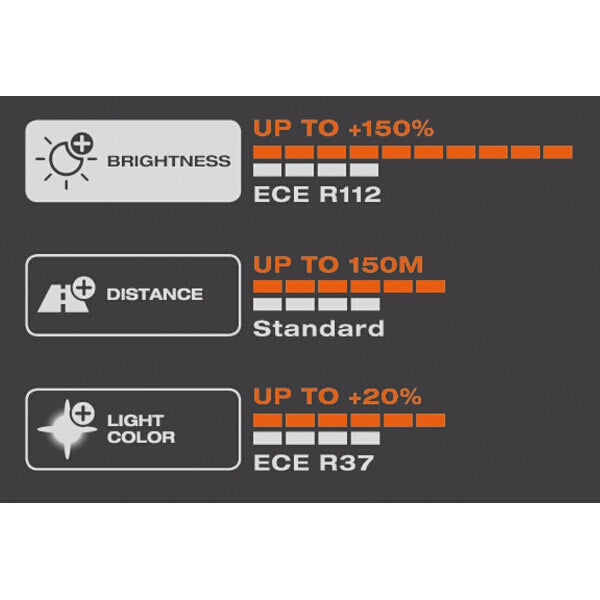 Osram Night Breaker Laser H4 headlight bulbs +150% more brightness (2 bulbs)