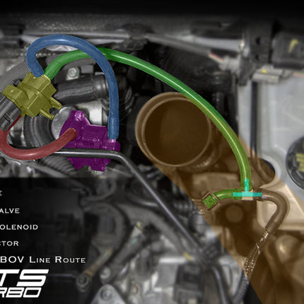 CTS Turbo 2.0T BOV (Blow off Valve) Kit (EA888.3) - Car Enhancements UK