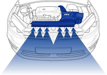 Racingline R600 Air Intake Package Golf Mk7/S3 8V/Octavia/Leon Mk3 - Car Enhancements UK